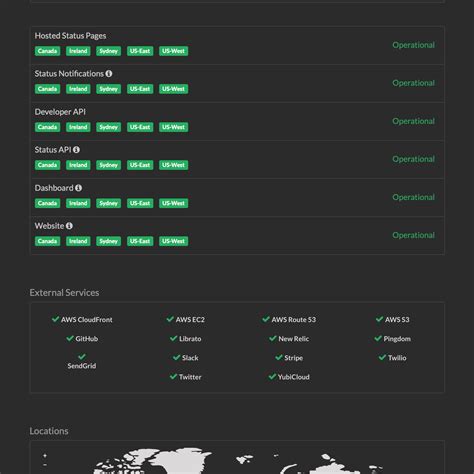 Status.io Alternatives and Similar Websites and Apps - AlternativeTo.net