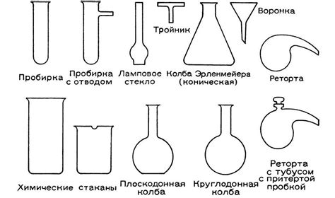 Картинки по запросу химические принадлежности Math Equations, Graphics ...