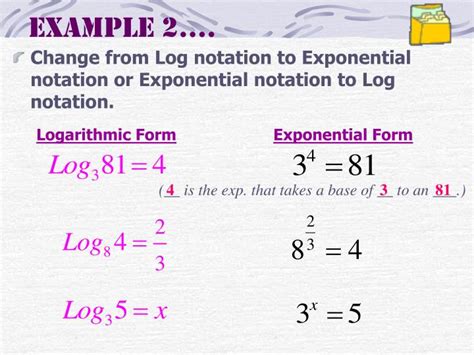 logarithms  logarithmic functions powerpoint  id