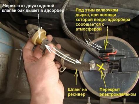 Ваз 2114 предохранительный клапан