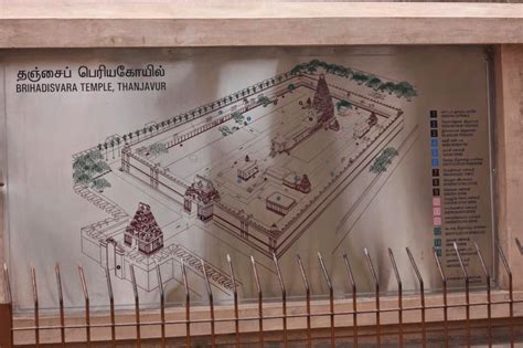 The Magic Tours Blog: Brihadeeswara Temple layout, Thanjavur