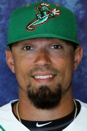 Jace Peterson Stats, Age, Position, Height, Weight, Fantasy & News ...