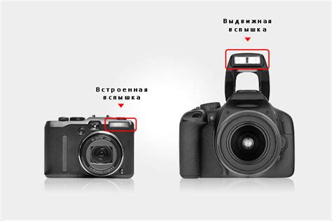 Виды вспышек для фотоаппаратов