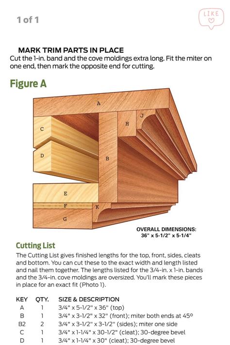 popular wood projects   profits earning money woodworking