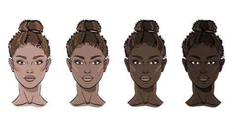 black  ebony whats  difference  sister