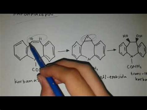 Karbamazepin - YouTube