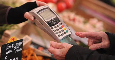 Best Credit Cards With No Foreign Transaction Fees — Details