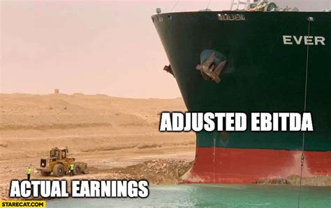 Adjusted EBITDA vs actual earnings comparison Ever given Evergreen ...