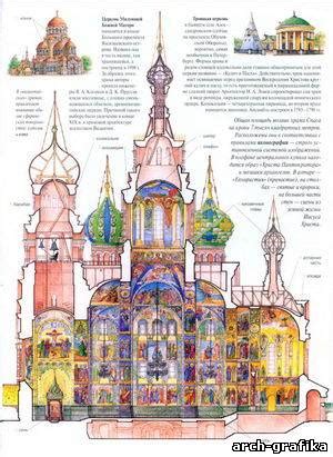 И.С.Храбрый - Санкт-Петербург. Три века архитектуры - 25 Июня 2009 ...
