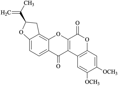 Flavonoid Nomenclature, annex 2