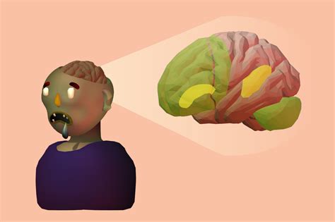 Zombies Eating Brains