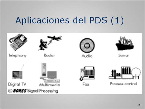 Procesadores digitales de señal (PDS) - Monografias.com
