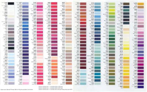 gutermann thread color chart | arrange by color | Pinterest