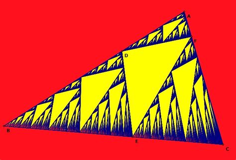 Sierpinski Triangle | Mr. R's Patterns in Nature