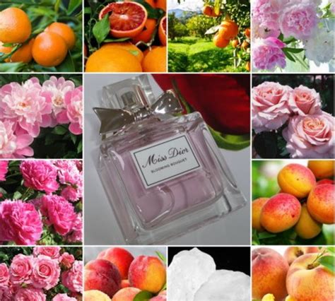 Мисс Диор Блуминг Букет (Miss Dior Blooming Bouquet). Отзывы, описание ...