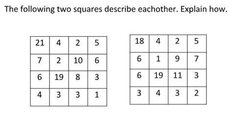 squares puzzle futility closet