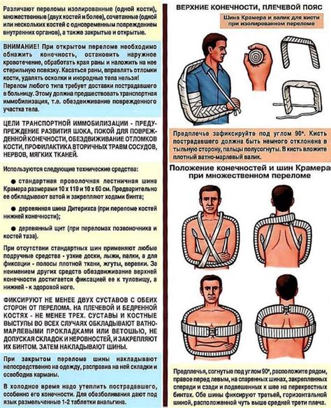 Первая помощь при ранении