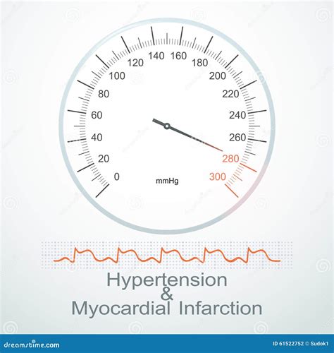 Hypertension on Indicators of Sphygmomanometer (tonometer) Stock ...