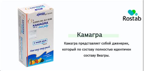 Камагра гель (Кamagra Oral Jelly): что это и где купить 100 mg в Москве ...