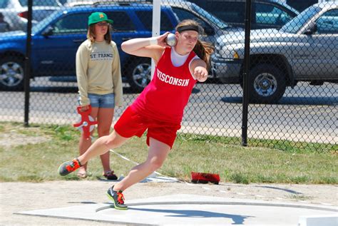 Throw Analysis – Throw Big, Throw Far