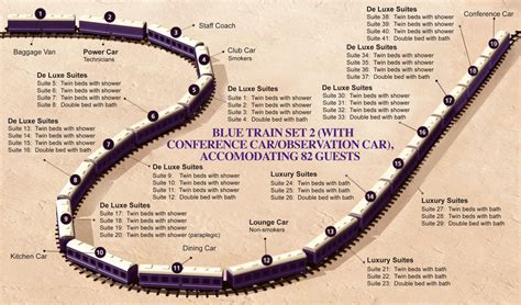 Snowpiercer Train Cars