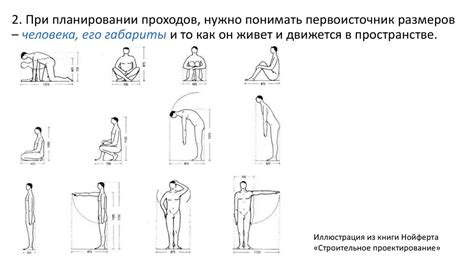 Эргономика в дизайне интерьера - презентация онлайн
