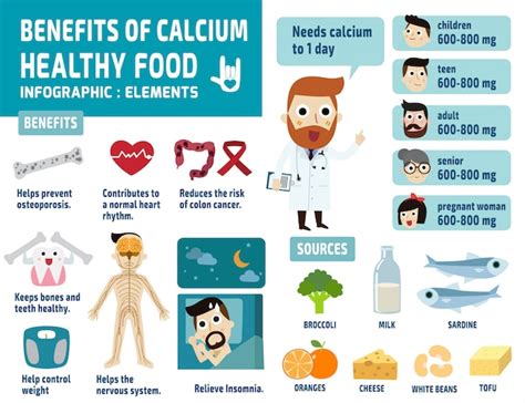 Premium Vector | Set of benefits of calcium infographic