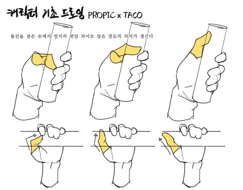 타코작가 on X | Nhật ký nghệ thuật, Phác thảo, Ý tưởng vẽ