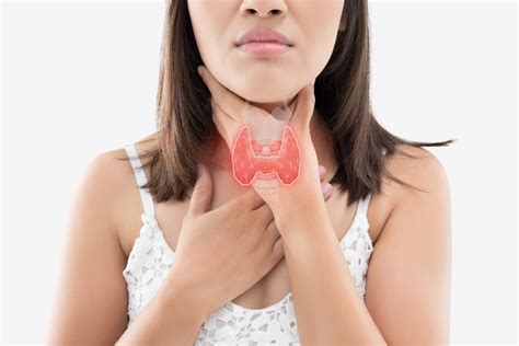 Thyroid Disease: Types, Symptoms, Causes, and Treatment