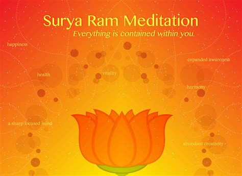 Surya Ram Mantra Meditation