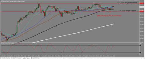 eu gu  uj trading plan    profitf website  forex