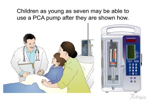 pateducom pca pump pediatrics