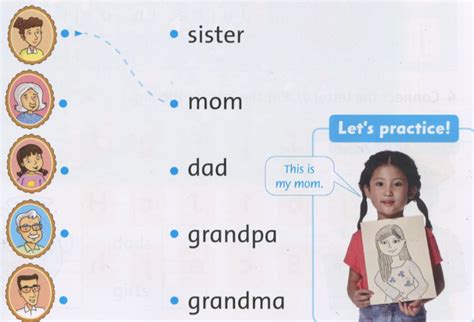 Lesson Two: Grammar and song - Unit 4 - Family & Friends Special