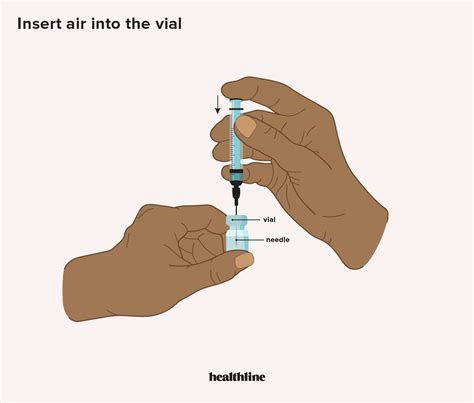 Intramuscular Injection: Definition and Patient Education