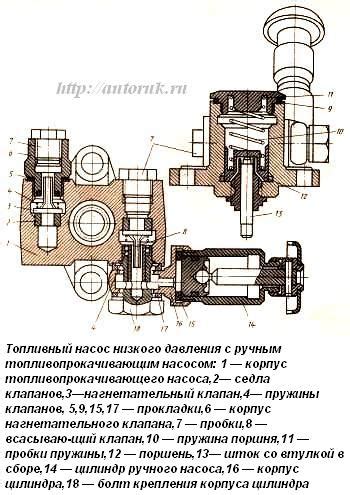 Топливный насос низкого давления Камаз