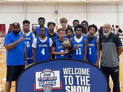 by coach123 on august 1st 2022 in uncategorized