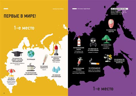 Инфографика | Я русский