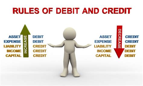 debit  credit learn  meanings