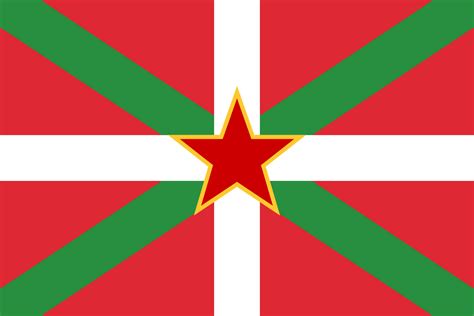 flag   peoples republic   basque country euskal herria