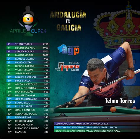 AGP Comunicación | Cangas