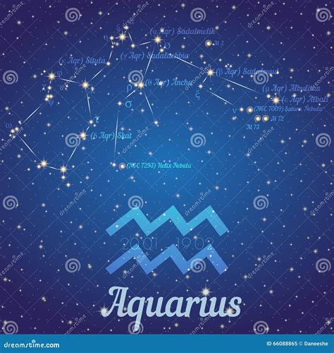 Zodiac Constellations Aquarius