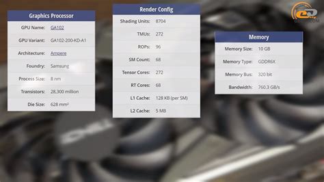 Сравнение GeForce RTX 3070 vs RTX 3080, RTX 2080 Ti/SUPER в FHD, QHD и ...