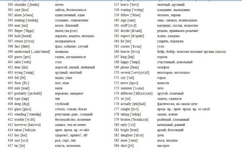 Топ 600 английских слов с переводом и транскрипцией.... Begin English ...