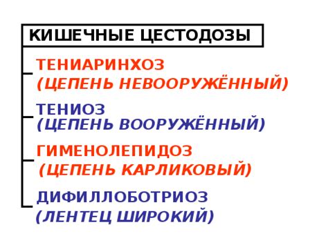 Противоцестодозные лекарственные средства