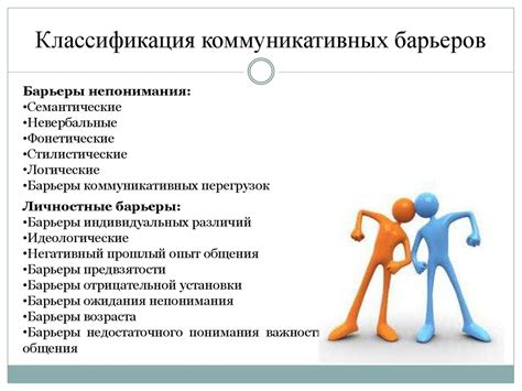 Коммуникативные барьеры и пути их преодоления - презентация онлайн