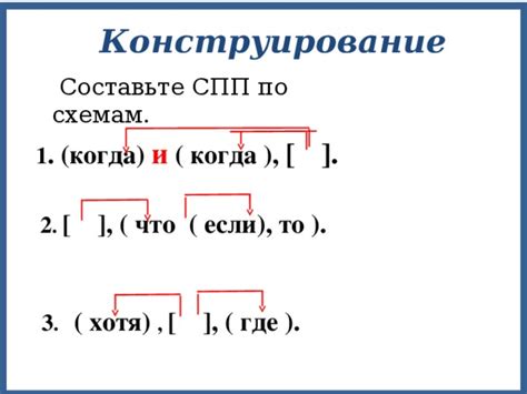 Презентация к уроку русского языка "Знаки препинания в СПП с ...