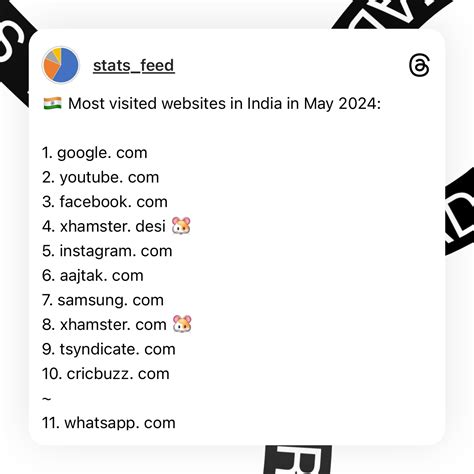 World of Statistics | 🇮🇳 Most visited websites in India in May 2024: 1