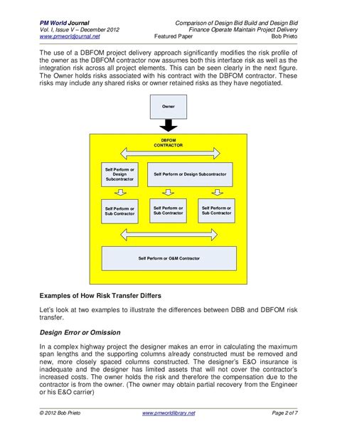 comparison  design bid build  design build finance operate mai