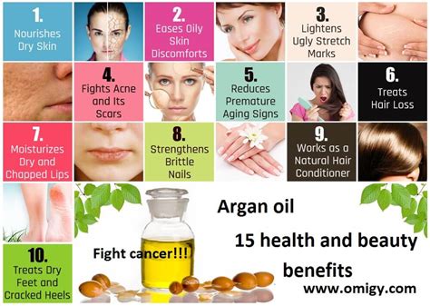 L'huile d'argan combat le cancer, tue l'effet du vieillissement et ...