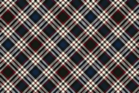 What's the Story Behind Campbell Tartan's Design